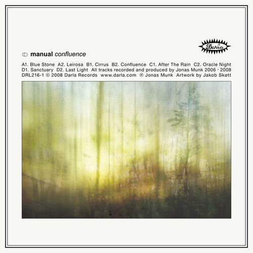 Manual: Confluence - Coke Bottle Clear - Record
