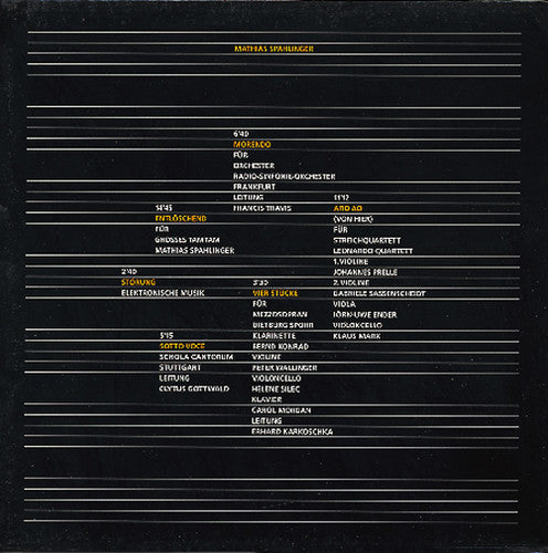 Mathias Spahlinger: Morendo - Record