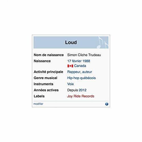 Loud: Tout Ca Pour Ca - Record