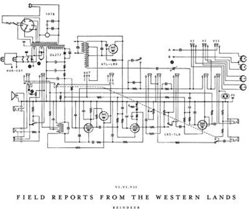 James Reindeer: Field Reports From The Western Lands - Record