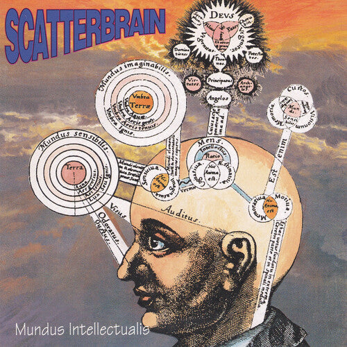 Scatterbrain: Mundus Intellectualis - CD
