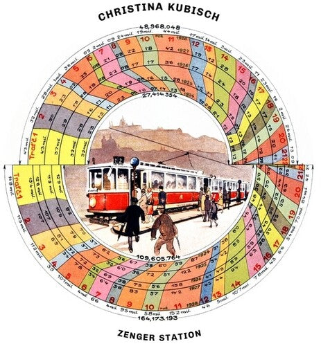 Christina Kubisch: Zenger Station - Record