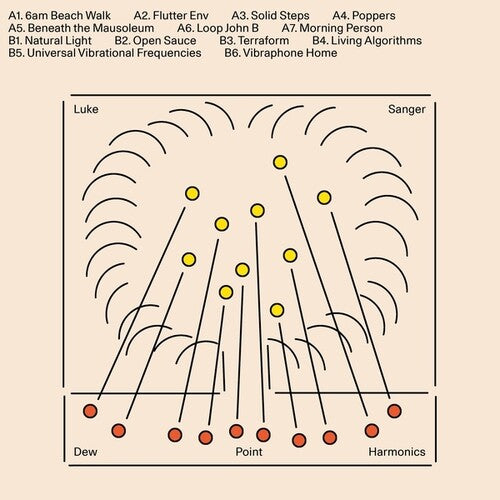 Luke Sanger: Dew Point Harmonics - Record