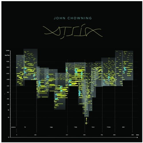 John Chowning: Stria - Record